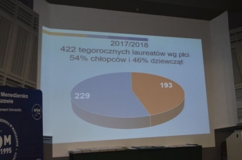 9339